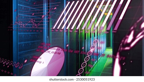 Image of graphs, globe and computer language over data server room. Digital composite, multiple exposure, globalization, coding, programming language, data center, networking, technology concept. - Powered by Shutterstock