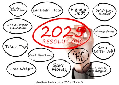 Image of hand using marker to write new year resolutions of 2025, isolated on white background