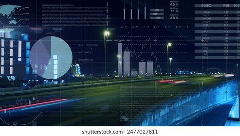 Image of infographic interface over time lapse of moving vehicles on street against buildings. Digital composite, multiple exposure, report, business, global, transportation and architecture. - Powered by Shutterstock