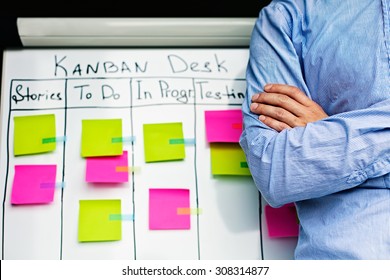 Image of kan ban desk to do lis. Japanese Kanban Concept as an example for a modern project management methodology. Business man crossed his arms on the background of kanban desk.