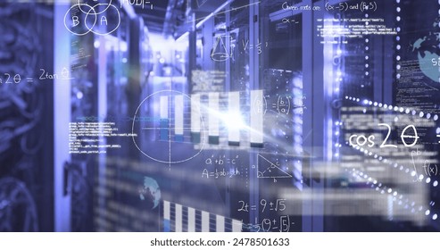 Image of mathematical equations, data processing and light spot against computer server room. Computer interface and business data storage technology concept - Powered by Shutterstock