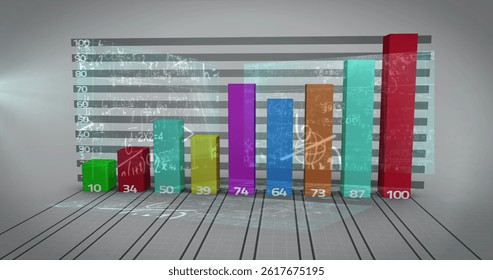Image of mathematical formulas over financial data processing. science, education and learning concept digitally generated image. - Powered by Shutterstock - Get 15% off with code: PIKWIZARD15