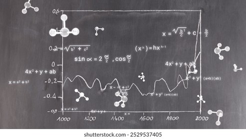 Image of molecules and mathematical equations over graph on grey background. Science, computing and digital interface concept digitally generated image. - Powered by Shutterstock