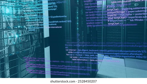 Image of multicolored computer language over illuminated data server systems. Digital composite, coding, programming language, machine learning, data center, networking, technology concept. - Powered by Shutterstock