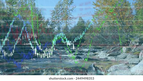 Image of multiple graphs over stream in forest against clear sky. Digital composite, multiple exposure, report, finance, business, database, forest, river and nature concept. - Powered by Shutterstock