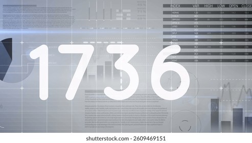 Image of numbers changing over statistics and data processing. global social media, connections, digital interface, technology and networking concept digitally generated image.