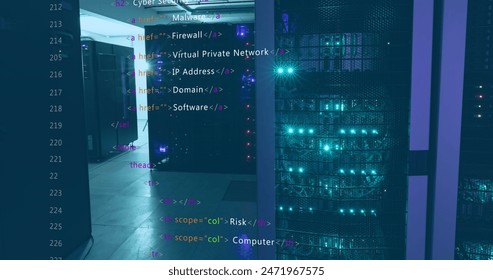 Image of programming language over data server racks. Digital composite, multiple exposure, coding, data processing, network security, data center, networking, technology, network server.