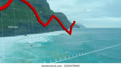 Image of red line and financial data processing over seascape. Global finance, business, connections, computing and data processing concept digitally generated image.