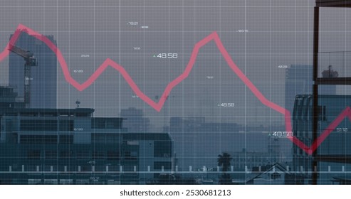 Image of red line and financial data processing over cityscape. Global computing, digital interface and data processing concept digitally generated image.