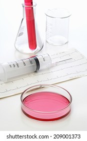 Image Of Research And Development