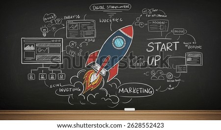 Image showing roadmap, planning, proper start and feasibility study on chalkboard