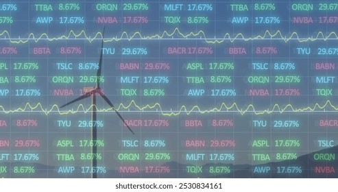 The image shows a stock market display with red, blue, and green stock market tickers and graphs. The prices are shown going up and down, and a wind turbine is shown in the background. - Powered by Shutterstock