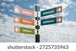 An image with a signpost pointing in two different directions in German. One direction points towards reform, the other towards stagnation.