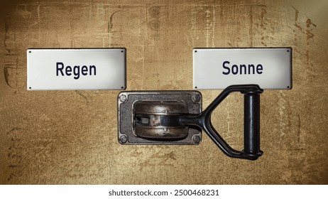 An image with a signpost pointing in two different directions in German. One direction points to the sun, the other points to the rain.