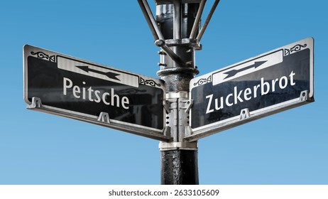 An image with a signpost pointing in two different directions in German. One direction points to the sugarcoating, the other points to the punishment.
