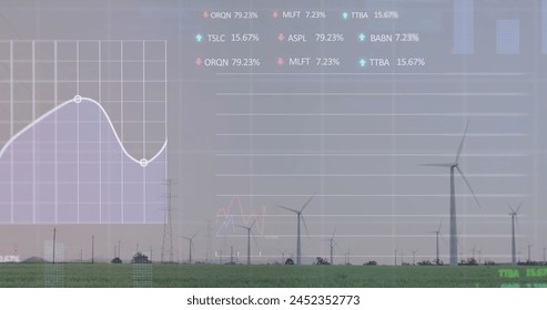 Image of statistical, stock market data processing over spinning windmills on grassland. Global economy and renewable energy technology concept - Powered by Shutterstock