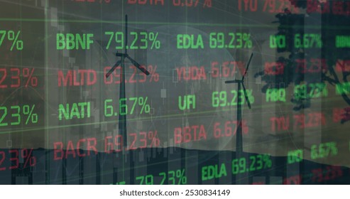 Image of statistical and stock market data processing over globe against spinning windmills. Global economy and renewable energy technology concept - Powered by Shutterstock