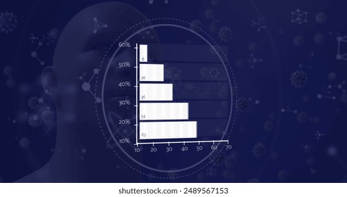 Image of statistics and data processing over human head. Global science, finance, business and data processing concept digitally generated image.