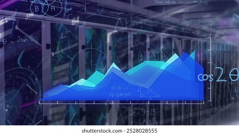 Image of statistics, mathematical equations and data processing over computer servers. Global computing and data processing concept digitally generated image.