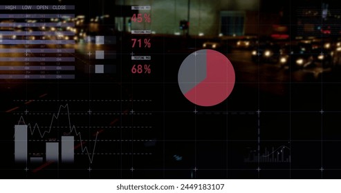 Image of statistics processing over cityscape. business, data processing, connection, technology and digital interface concept digitally generated image.