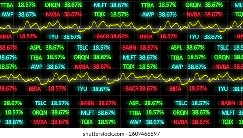 Image of stock exchange financial data processing. global business, finances, digital interface, technology and networking concept digitally generated image.