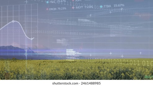 Image of stock market and data processing over field. Global business, nature and digital interface concept, digitally generated image.