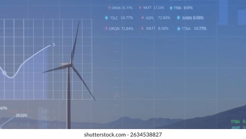 Image of stock market data processing over wind turbine spinning against blue sky. Global economy and renewable energy technology concept