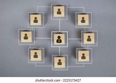 image of tangram blocks with people icons over wooden table ,human resources and management concept. abstract photography concept of Connectivity, Entity Linking, Hierarchy and HR.