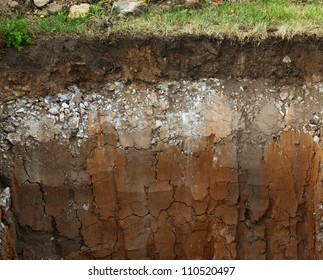 Image Of Underground Soil Layers