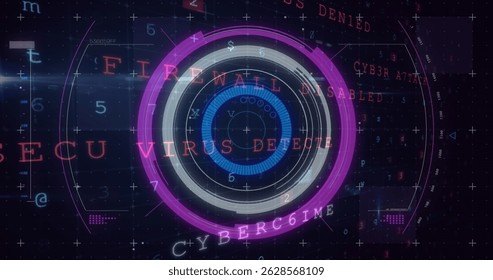 Image of waning text over scan scoping on dark background. global internet security, data processing, connections and digital interface concept digitally generated image.