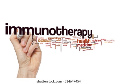 Immunotherapy Word Cloud Concept