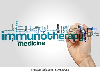 Immunotherapy Word Cloud Concept