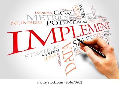 Implement word cloud, business concept