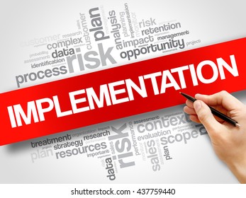 Implementation word cloud, business concept