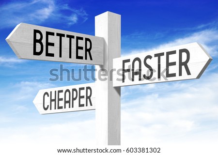 Improvement concept - (better, faster, cheaper) signpost