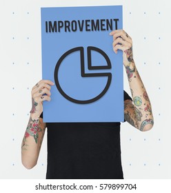 Improvement Summary Progress Business 