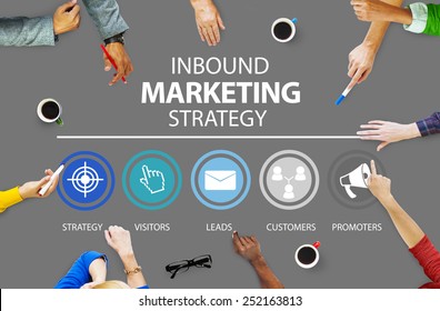 Inbound Marketing Strategy Advertisement Commercial Branding Concept