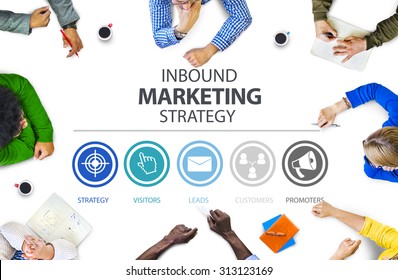Inbound Marketing Strategy Advertisement Commercial Branding Concept