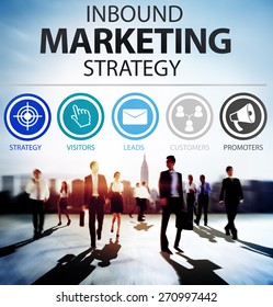 Inbound Marketing Strategy Commerce Solution Concept