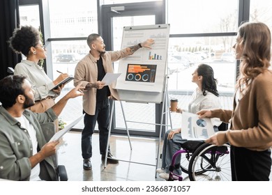 inclusion, asian man showing charts and graphs and planning work with team and woman in wheelchair - Powered by Shutterstock