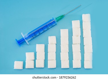 Increase In Blood Sugar, Graph Of Growth From Sugar Cubes And Syringe. Diabetes. Blank Space To Insert Text