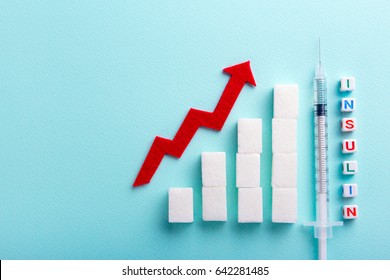 Increase In Blood Sugar Levels, The Graph Of Growth From Sugar Cubes And The Arrow Top. Insulin Syringe From Diabetes. Empty Place For Text Copy Paste