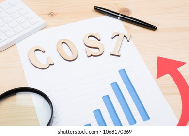 
Increase in cost