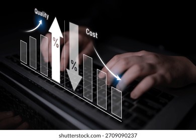 Increase quality and reduce cost represent quality, cost, and performance optimization for business strategy and resource efficiency Latch