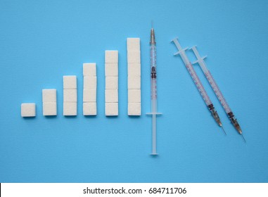 Increased Blood Sugar Is A Graph Of The Growth Of Sugar Cubes. The Fall Of Sugar In The Roiva After The Injection Of Insulin. Diabetes. 