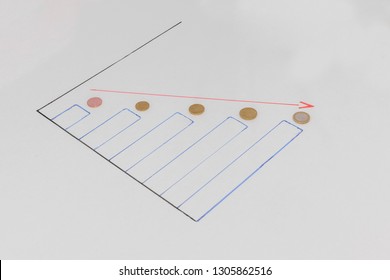 increasing graph close up - Powered by Shutterstock - Get 15% off with code: PIKWIZARD15