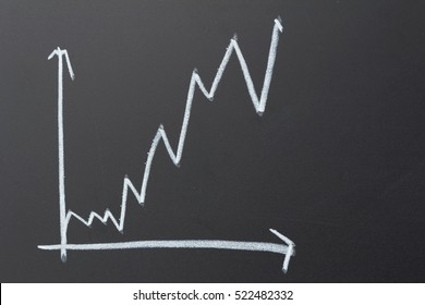 1,621 Increment Graph Stock Photos, Images & Photography | Shutterstock