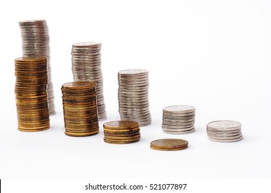 Increasing Piles Of Coins, Financial Growth, Home Budget Planning, Save Money, Growing Business, Currency, Work, Job, Stock Market, Finance, Graph, Background, Pln, USD, GBP. EUR, Economic