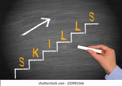 Increasing Skills Level - Business and Education Chalkboard