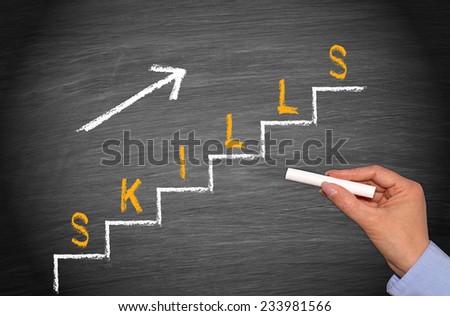 Increasing Skills Level - Business and Education Chalkboard